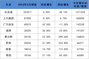 bd体育平台官网入口在线观看截图3