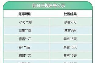 打的就是精锐！连续击败上赛季冠亚军，维拉是英超历史第4队