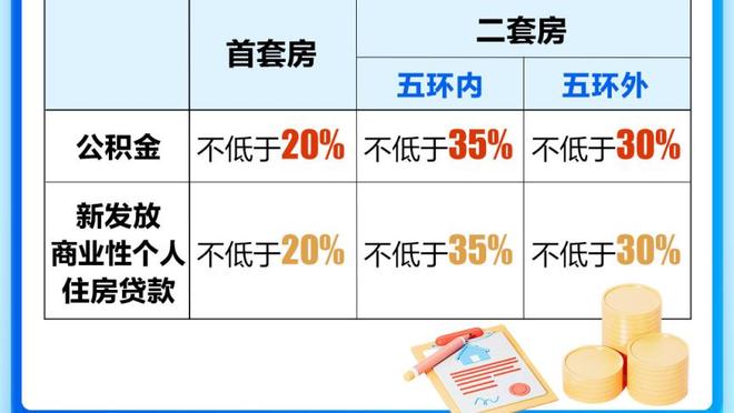 曼晚：出勤率问题对瓦拉内影响很大，能否留在曼联将取决于他自己